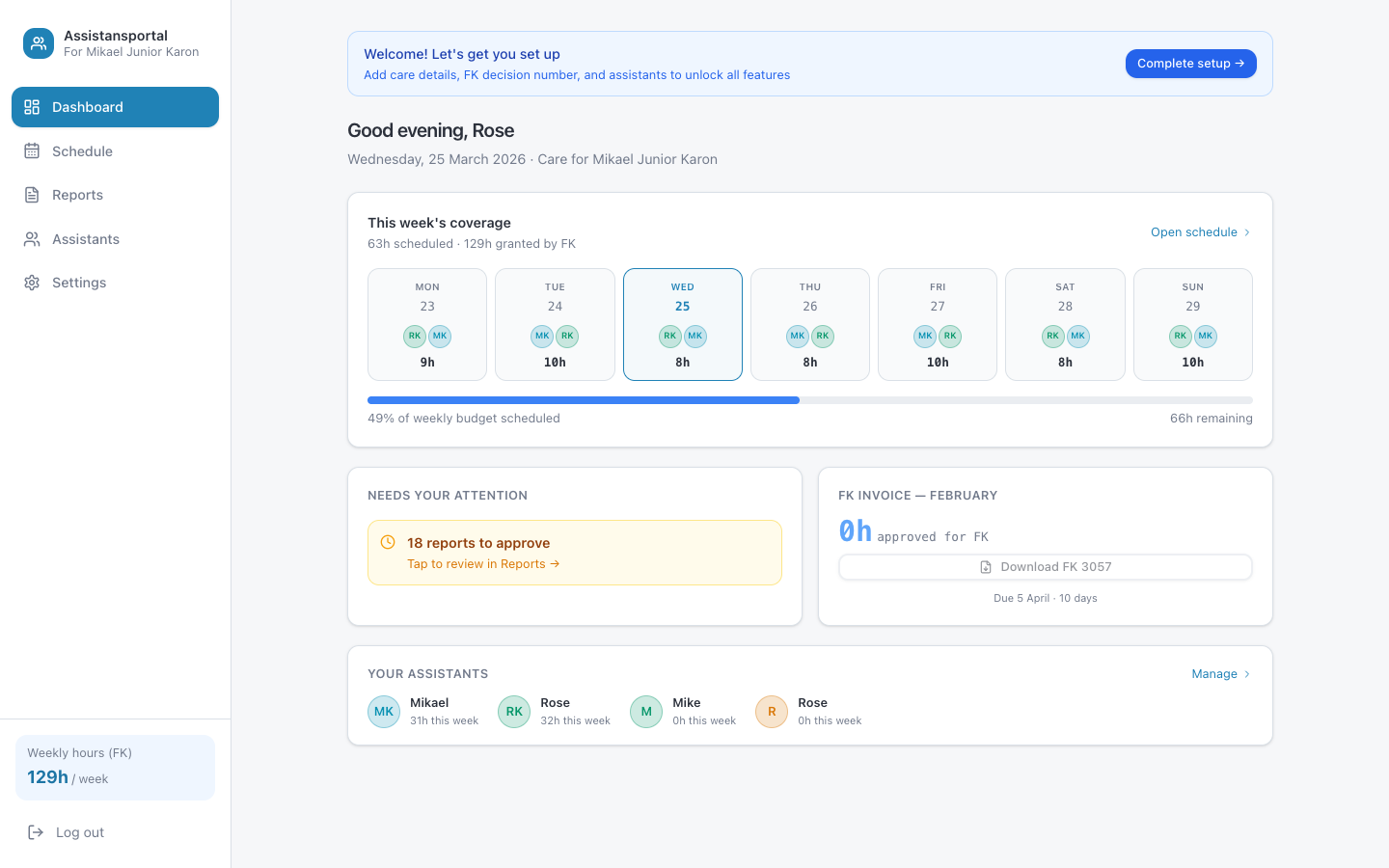 Current dashboard — 7-day coverage grid